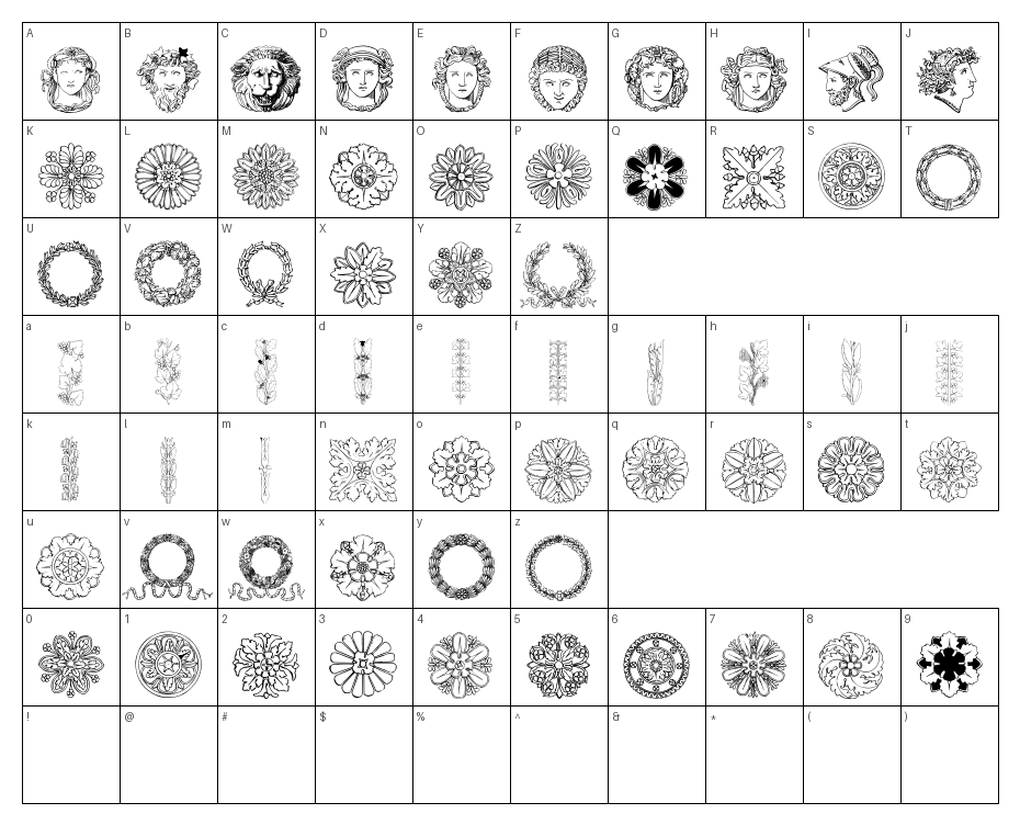 glyphs