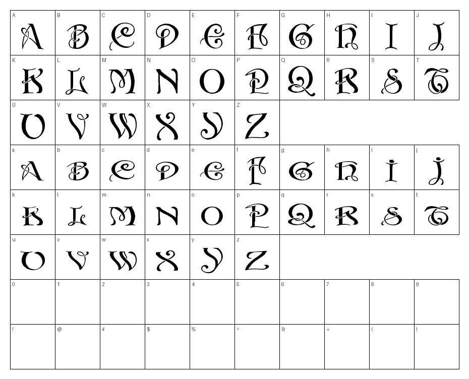 glyphs