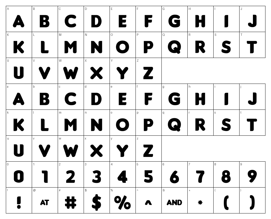 glyphs
