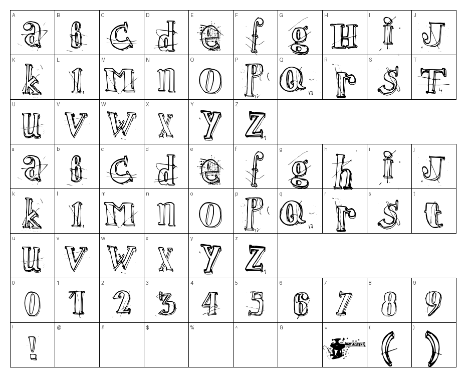 glyphs