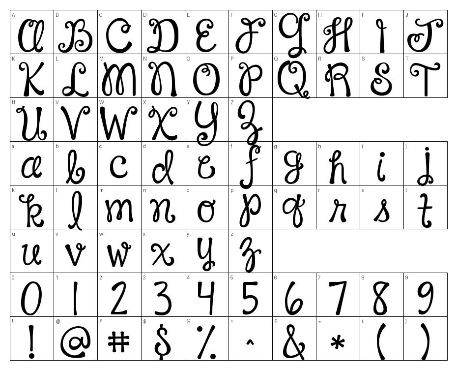 glyphs