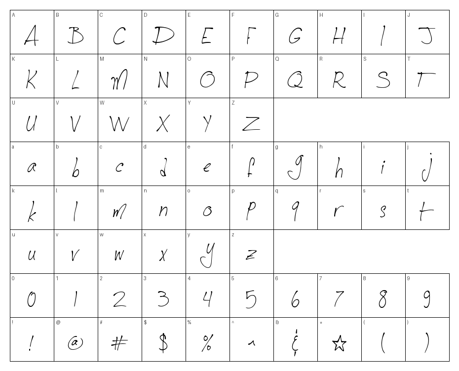 glyphs