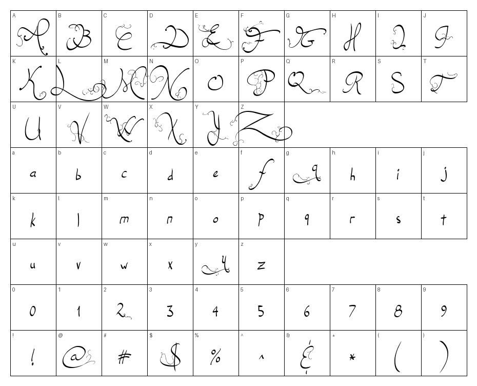 glyphs