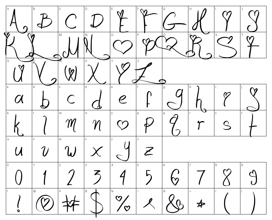 glyphs