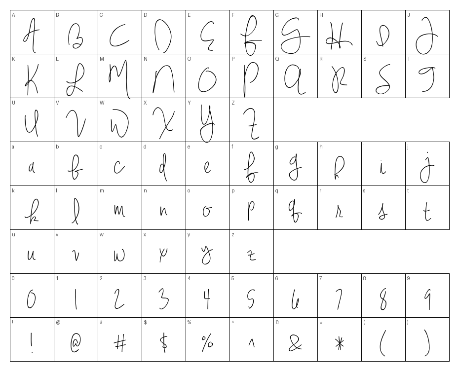 glyphs