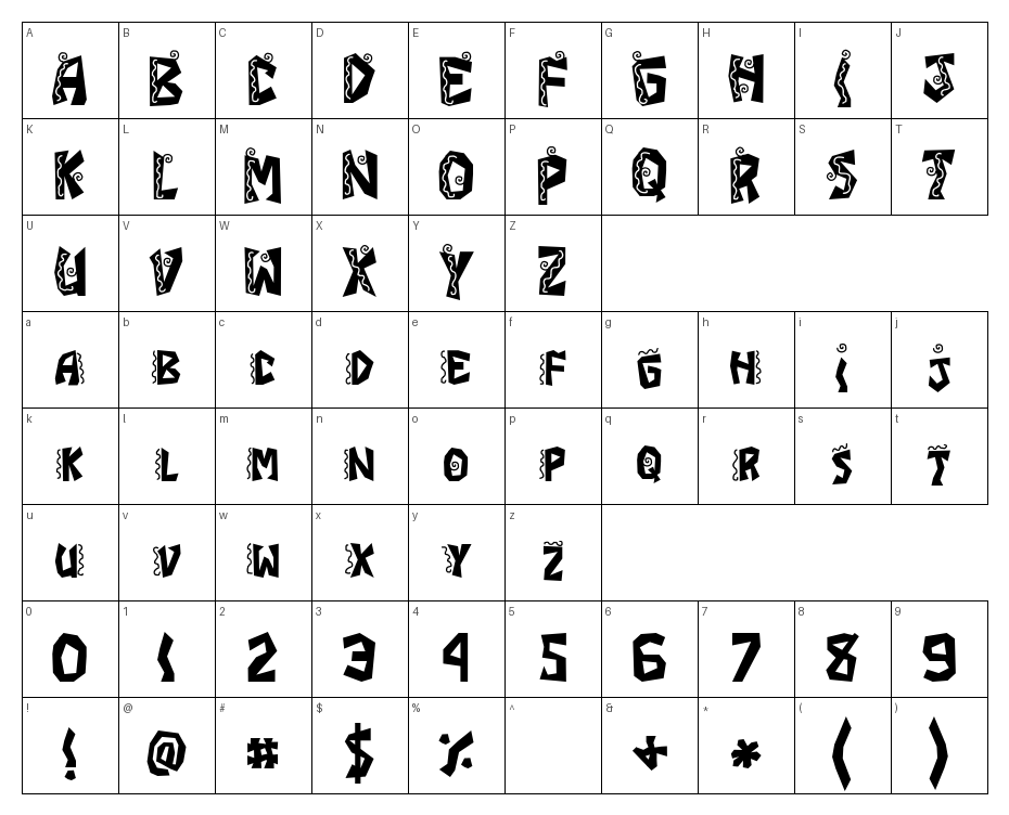 glyphs