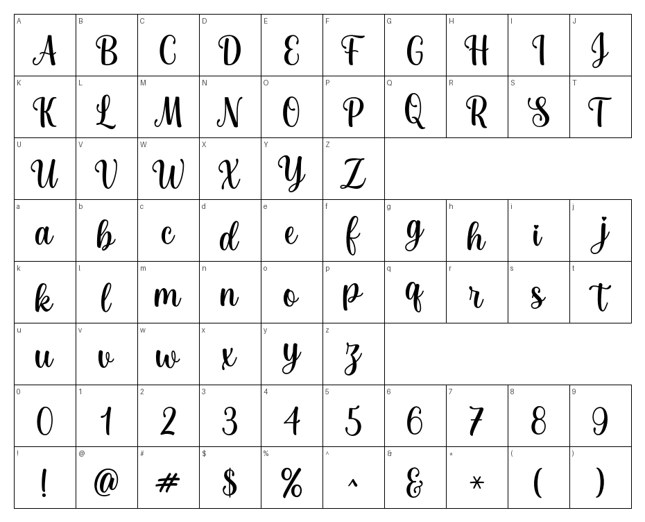 glyphs
