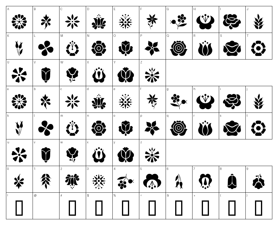 glyphs