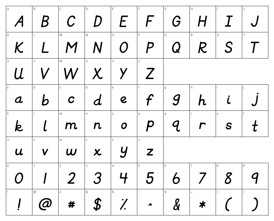 glyphs