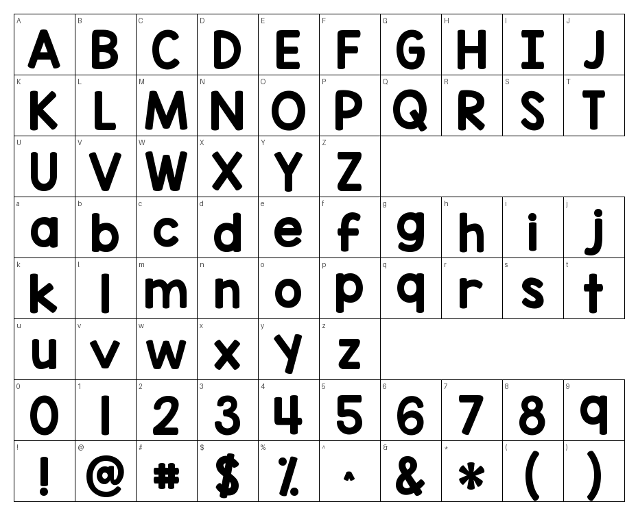glyphs