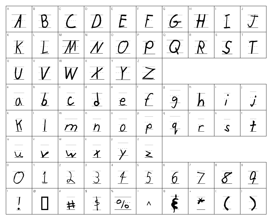 glyphs