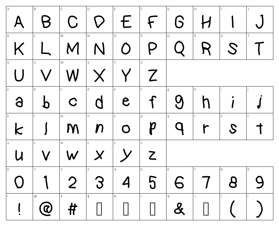glyphs