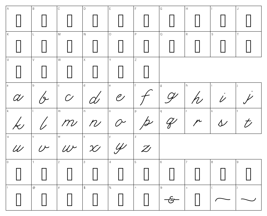 glyphs