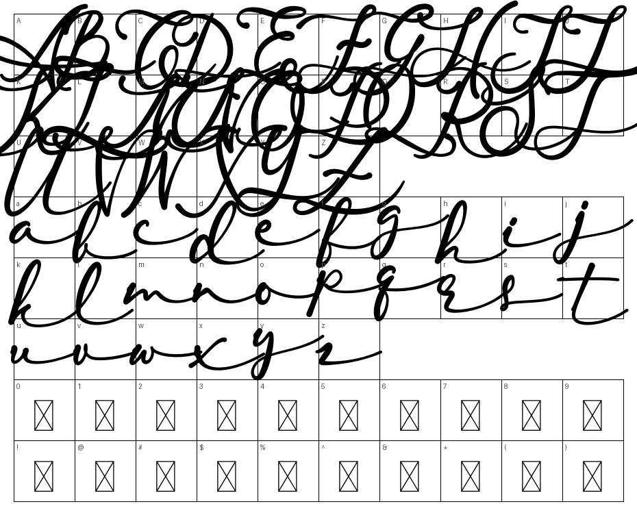 glyphs