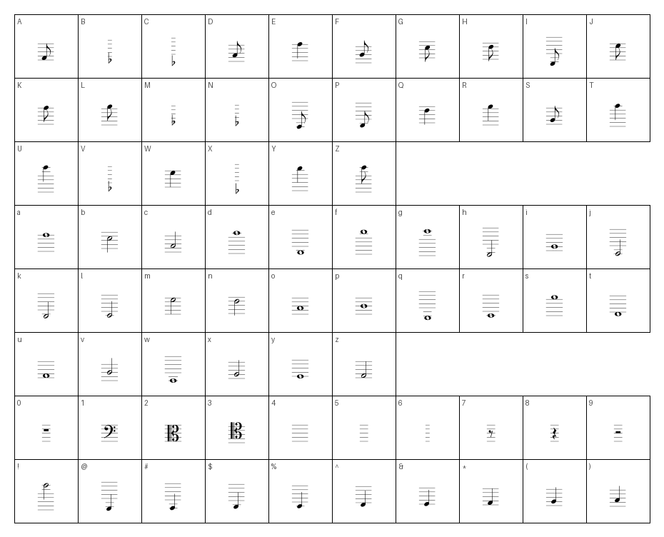 glyphs