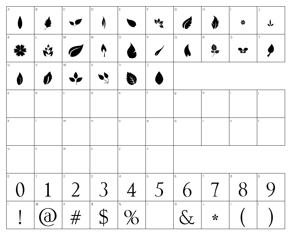 glyphs