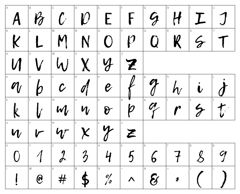 glyphs
