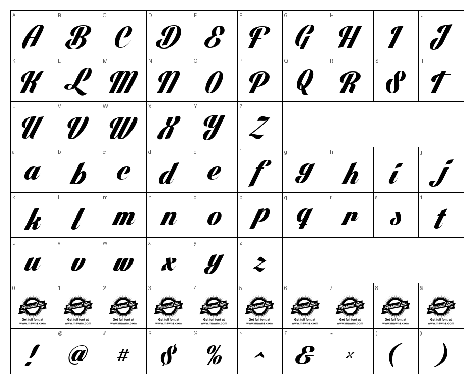 glyphs