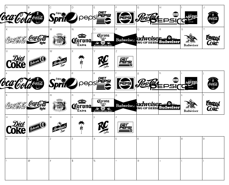 glyphs