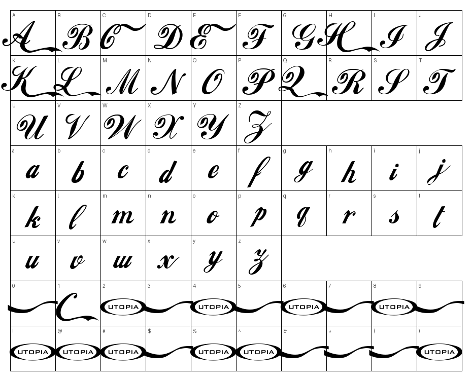 glyphs