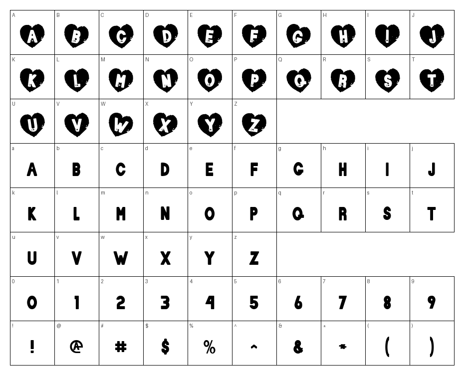 glyphs