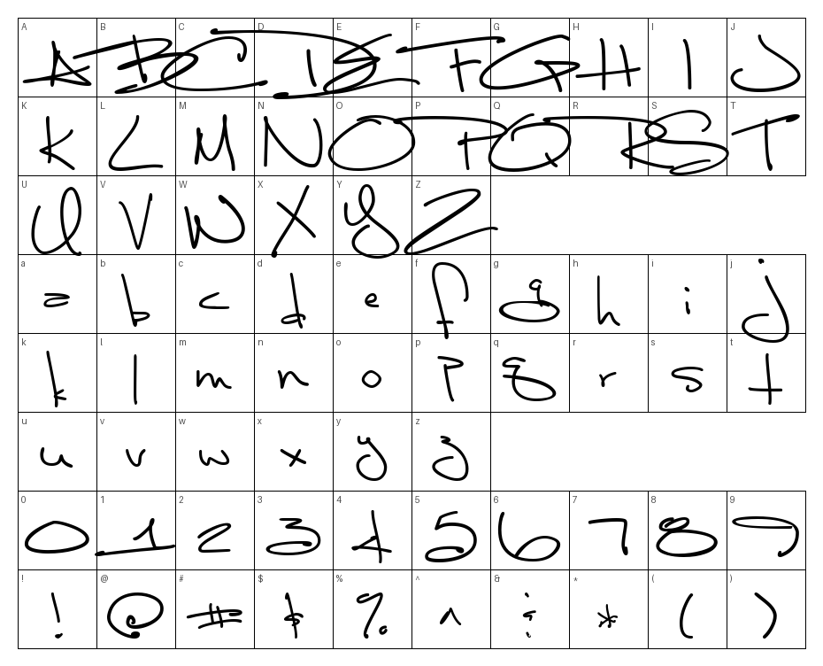 glyphs