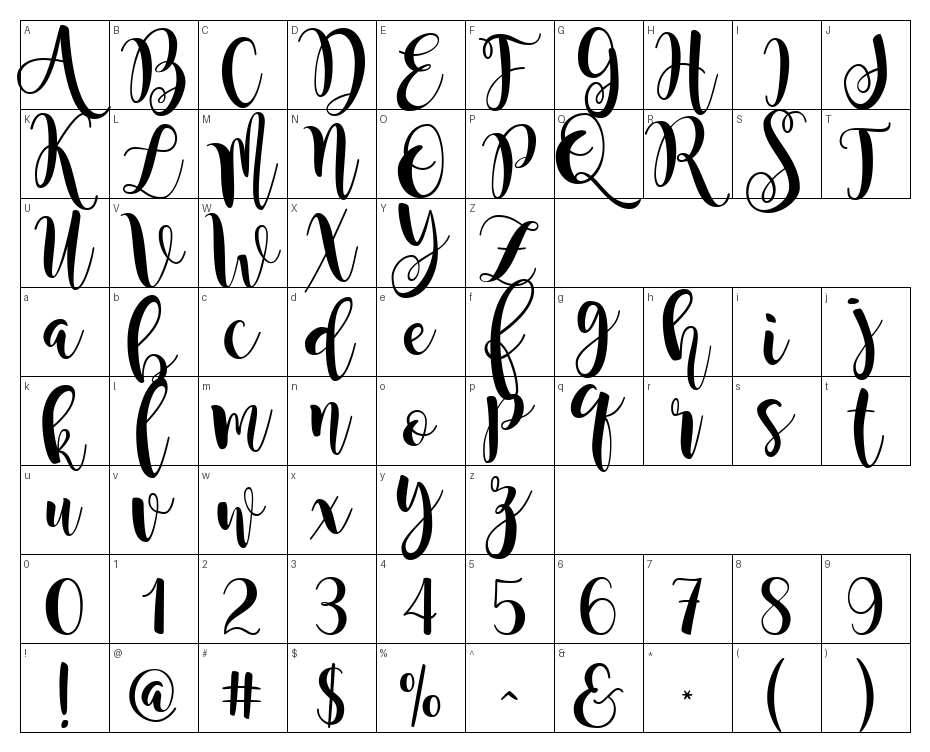 glyphs