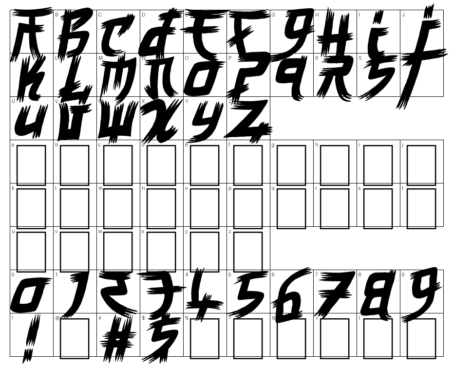 glyphs