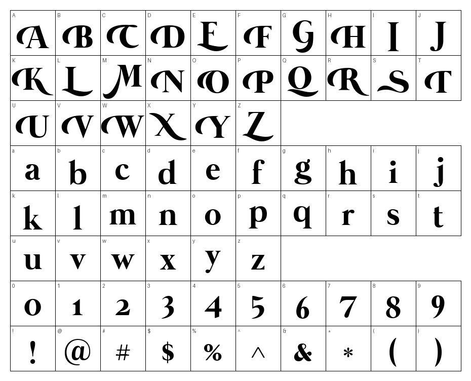 glyphs
