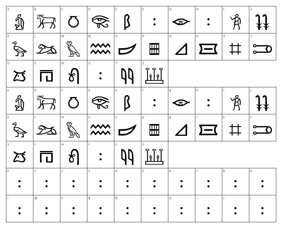 glyphs