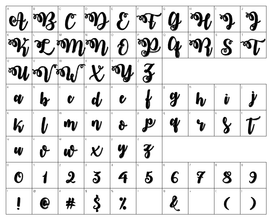 glyphs