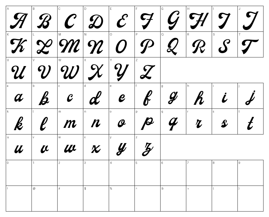 glyphs