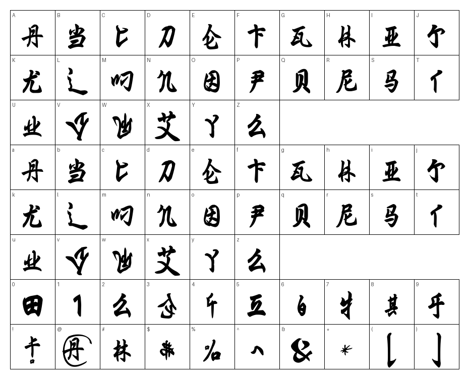 glyphs