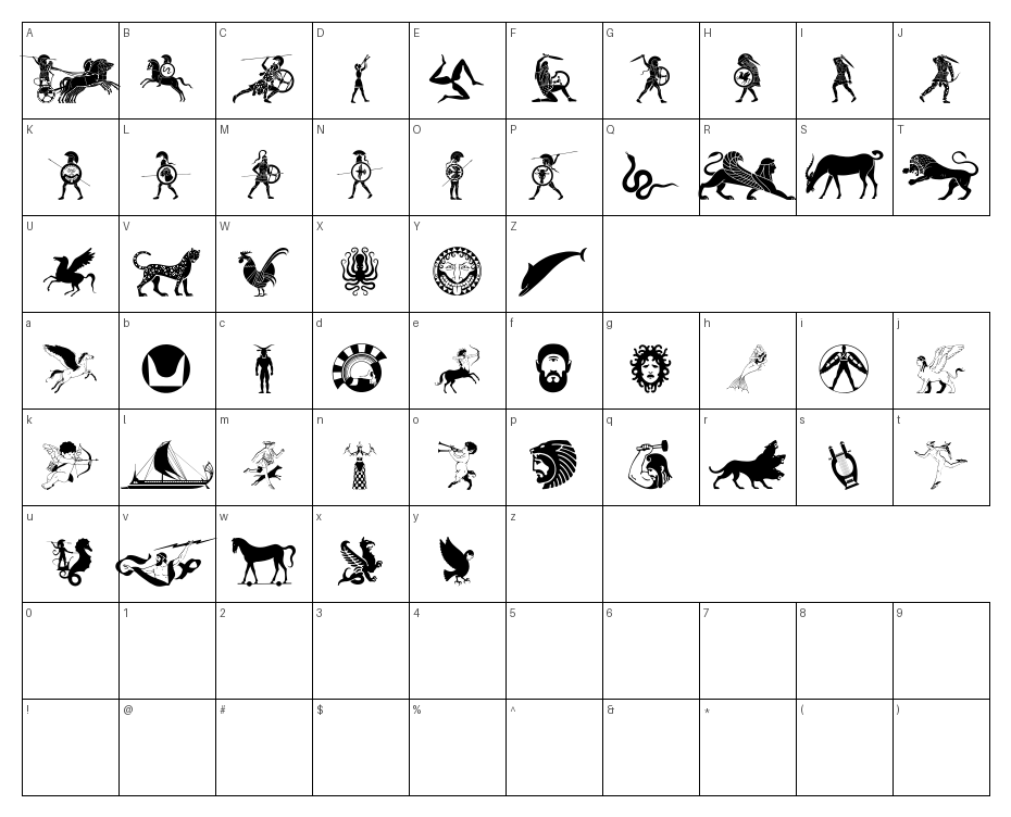 glyphs