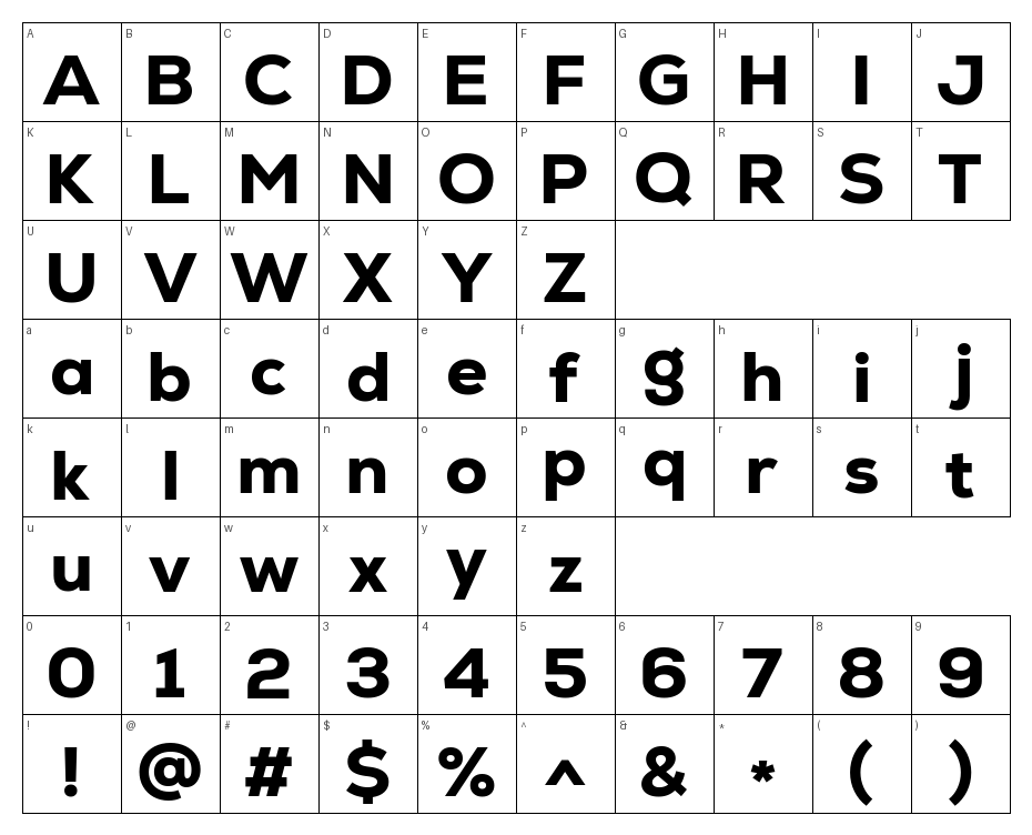 glyphs