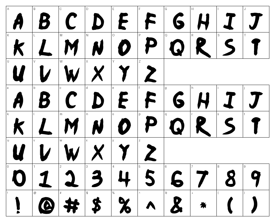 glyphs