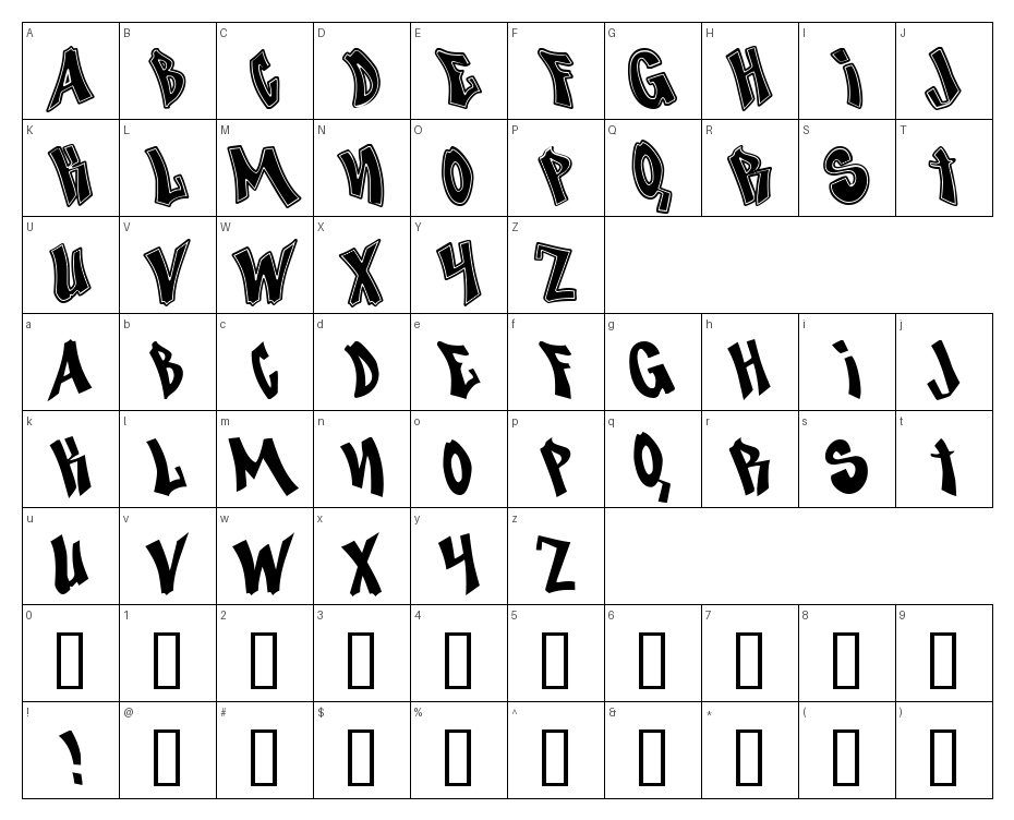 glyphs
