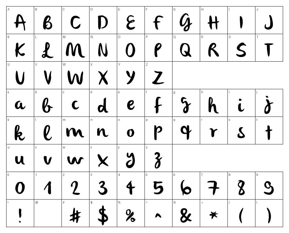 glyphs