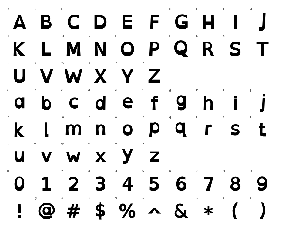 glyphs