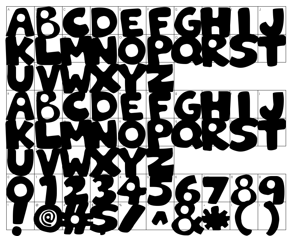 glyphs