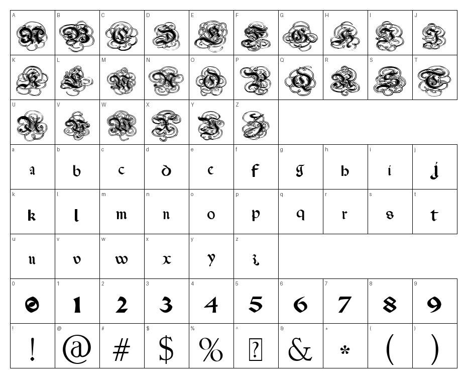 glyphs