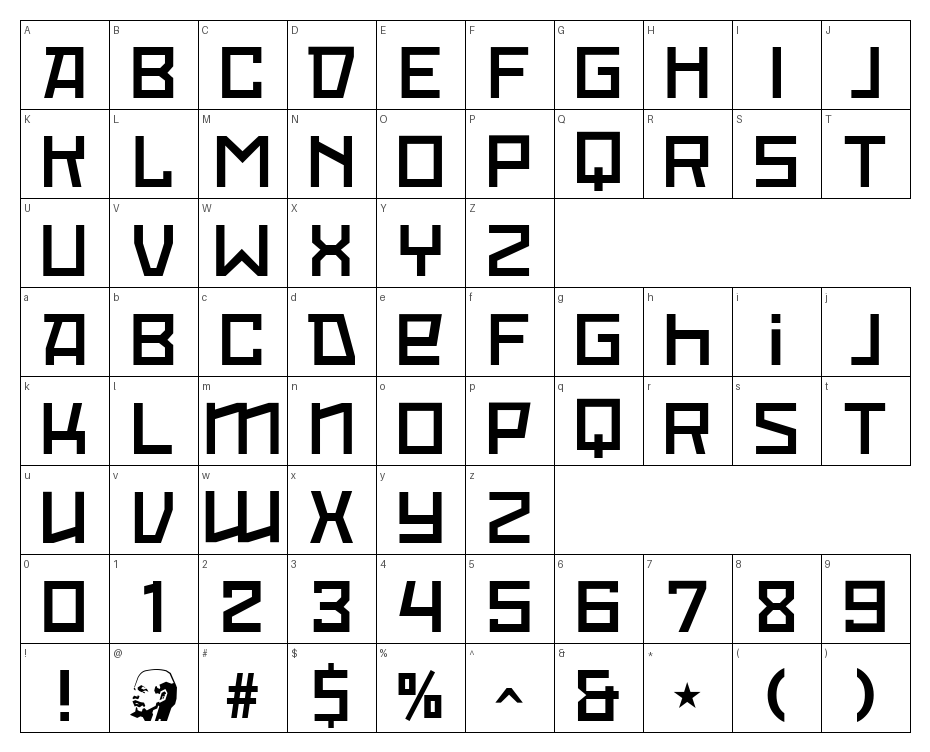 glyphs