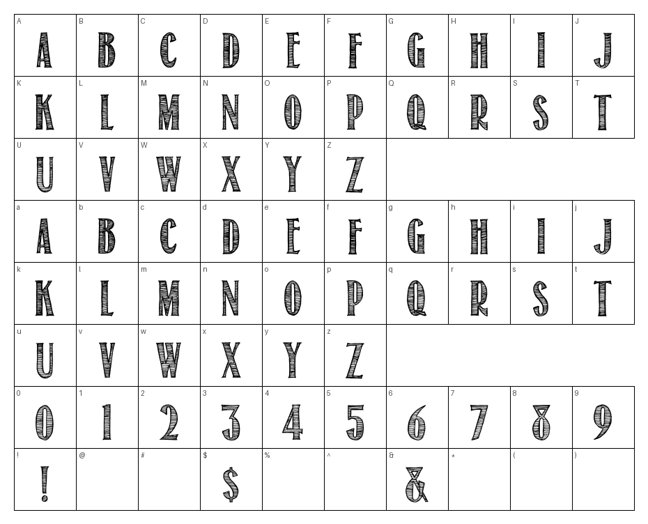 glyphs