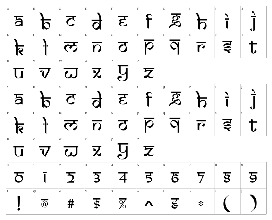 glyphs
