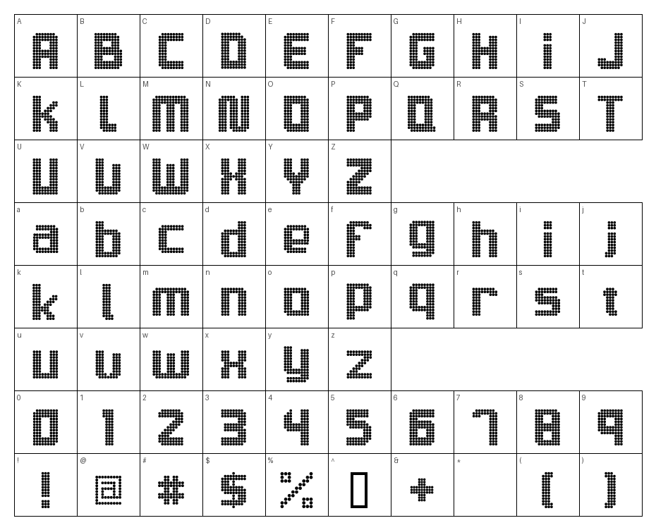 glyphs