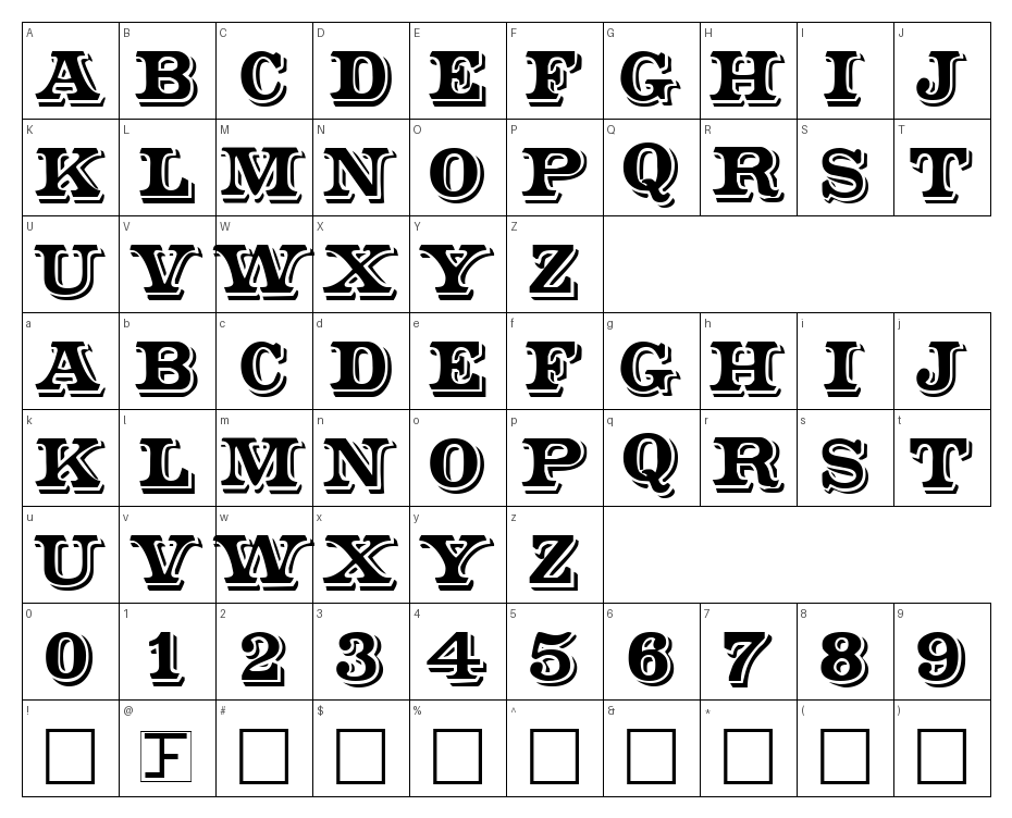 glyphs