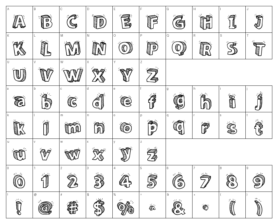 glyphs