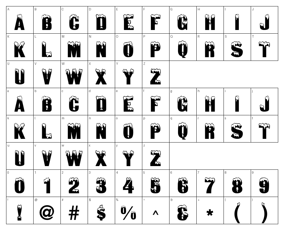 glyphs
