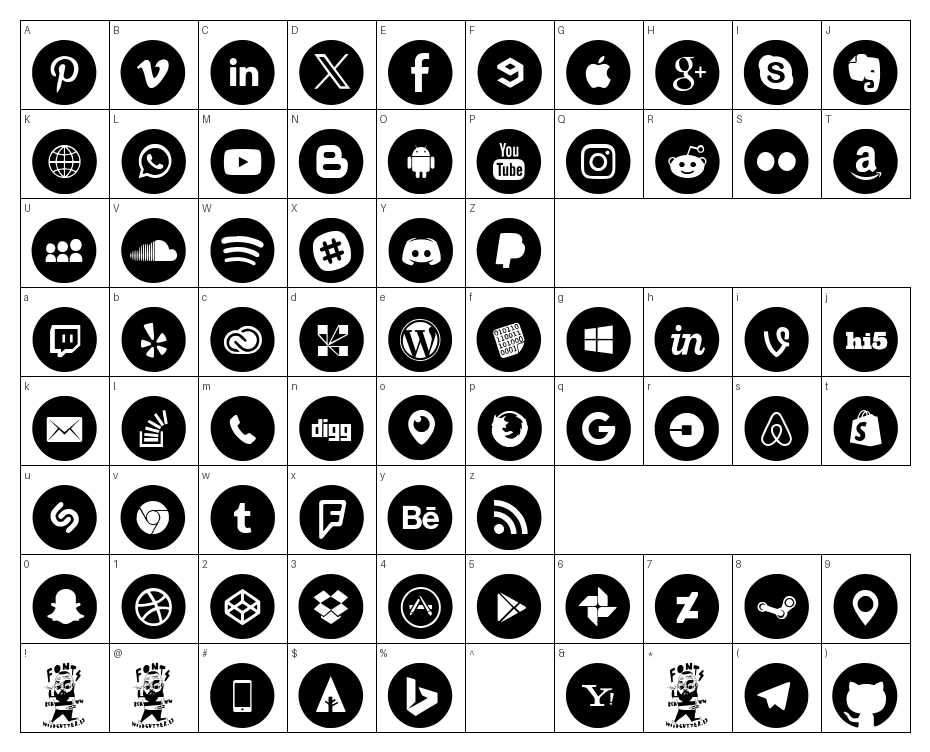 glyphs