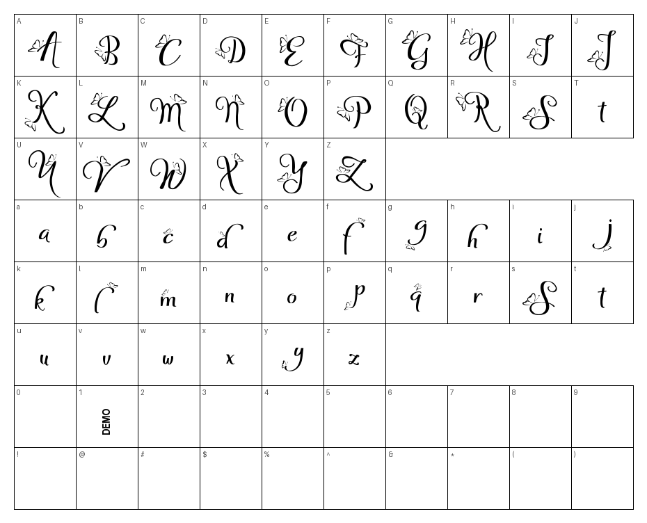glyphs